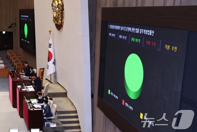 [사진] 의결 정족수 4명으로 늘리는 '방통위법 개정안' 통과