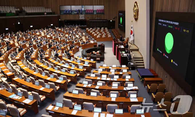 [사진] 방통위법 野 주도로 국회 본회의 통과