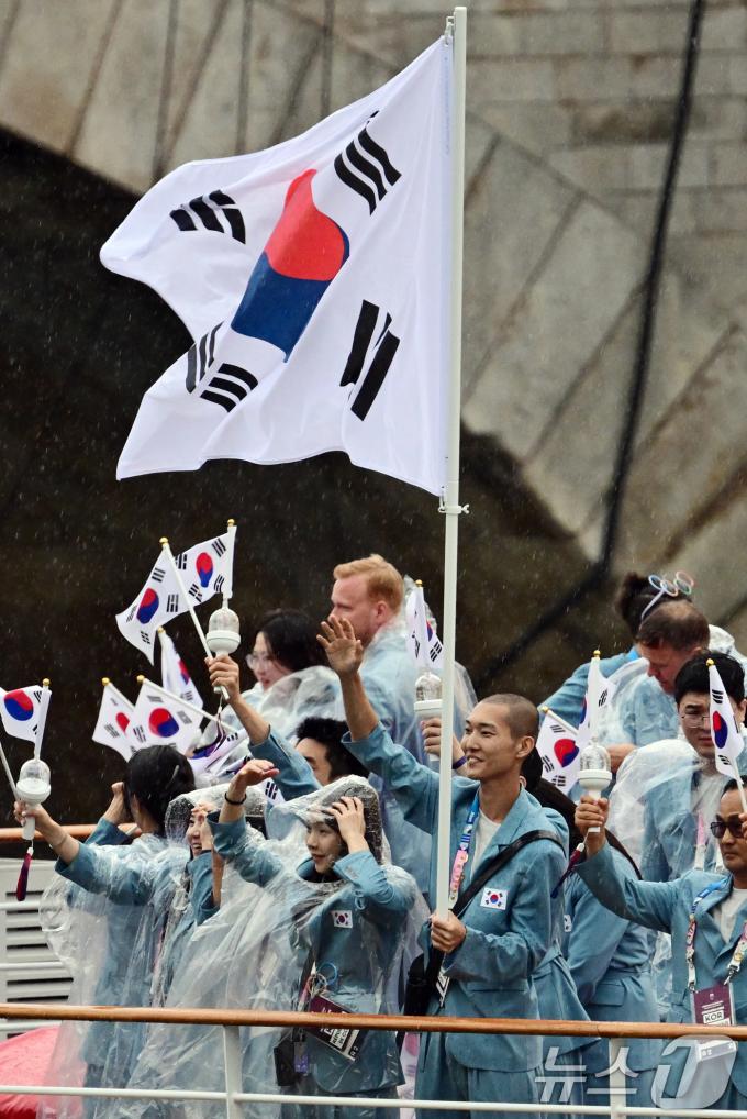 [사진] 대한민국 선수단 기수에 우상혁·김서영