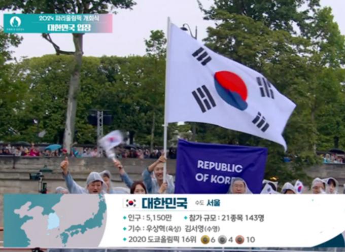(서경덕 교수 제공)