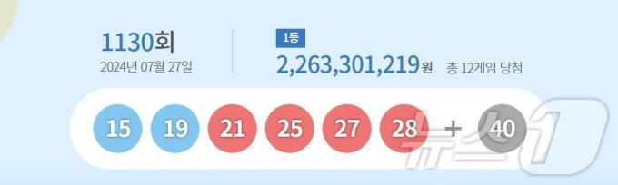 (동행복권 제공)