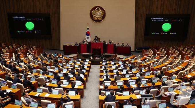 [사진] 국회 본회의 방송법 개정안 찬성 189표 통과