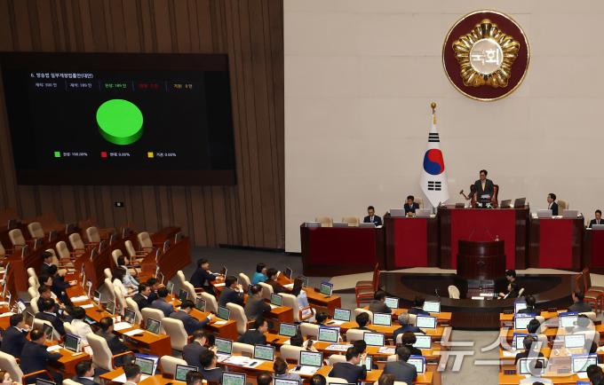 [사진] 국회 본회의 방송법 개정안 찬성 189표 통과