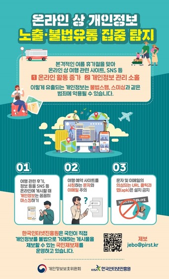 (개인정보위 제공)