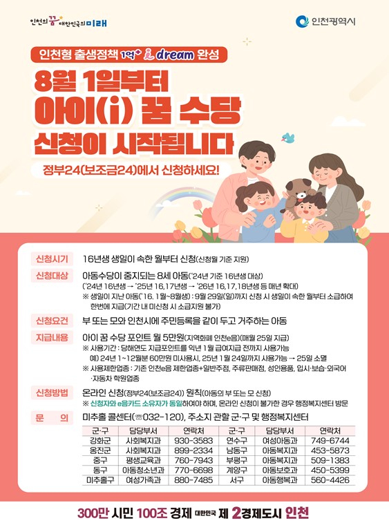인천형 '아이 꿈 수당'의 신청·접수 홍보 포스터./사진제공=인천시
