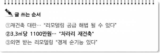 [S리포트] 3.3㎡당 1100만원… 