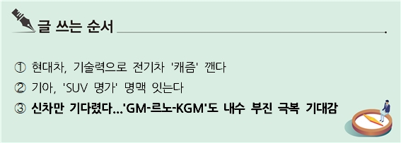 [S리포트] 신차만 기다렸다…'GM·르노·KGM' 내수 부진 극복 기대감