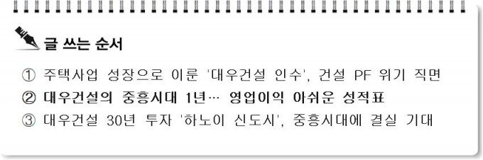 대우건설의 중흥시대 1년… 영업이익 아쉬운 성적표