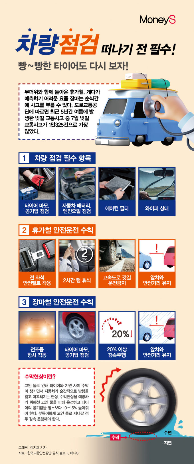 /그래픽=강지호 기자