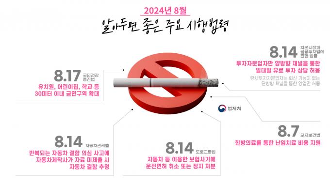 (법제처 제공)