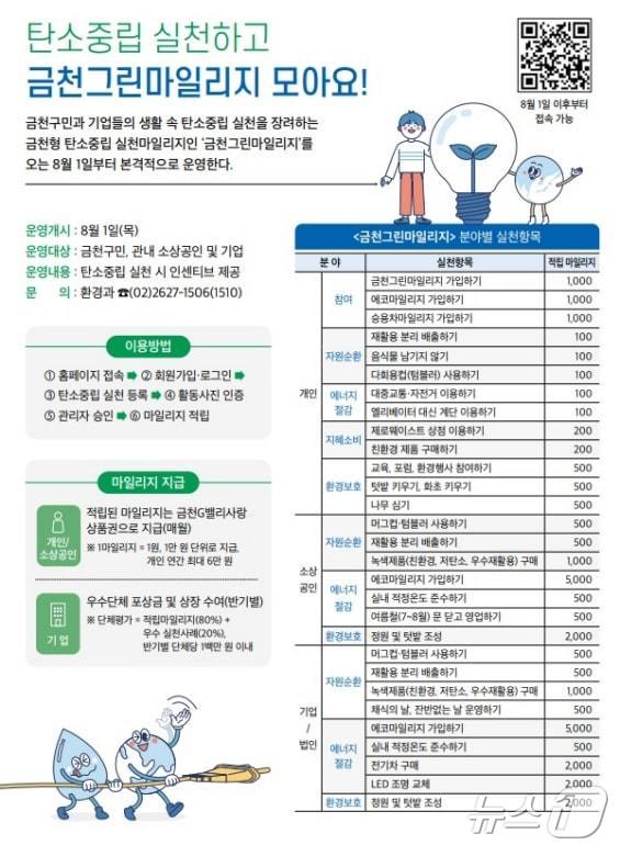 금천그린마일리지. (금천구 제공)ⓒ 뉴스1