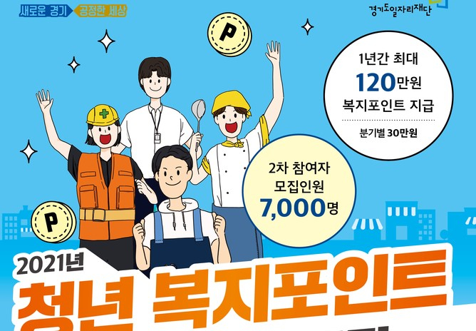 경기도의 '청년복지포인트' 안내 포스터. 사진제공=경기도