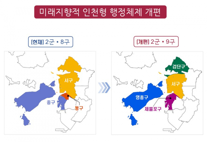 인천형 행정체제 개편도./사진제공=인천시