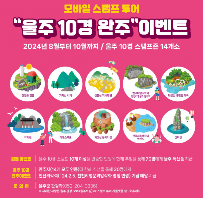 울주군 모바일 스탬프투어 이벤트 홍보물/사진=울주군