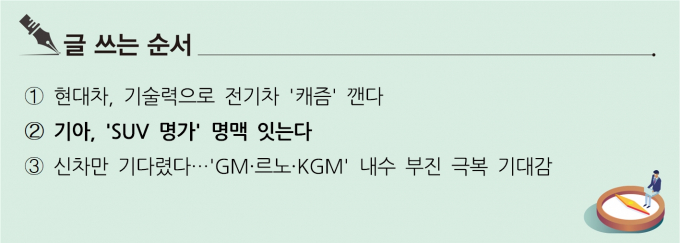 [S리포트] 기아, 'SUV 명가' 명맥 잇는다
