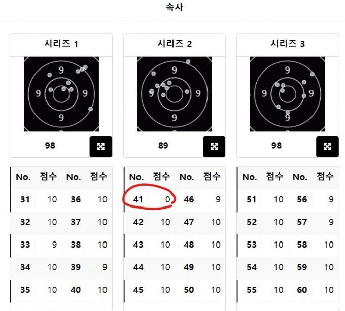 41번째 격발에서 0점을 기록한 김예지. (파리 올림픽 조직위)