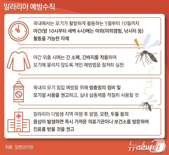 말라리아 예방수칙. ⓒ 뉴스1