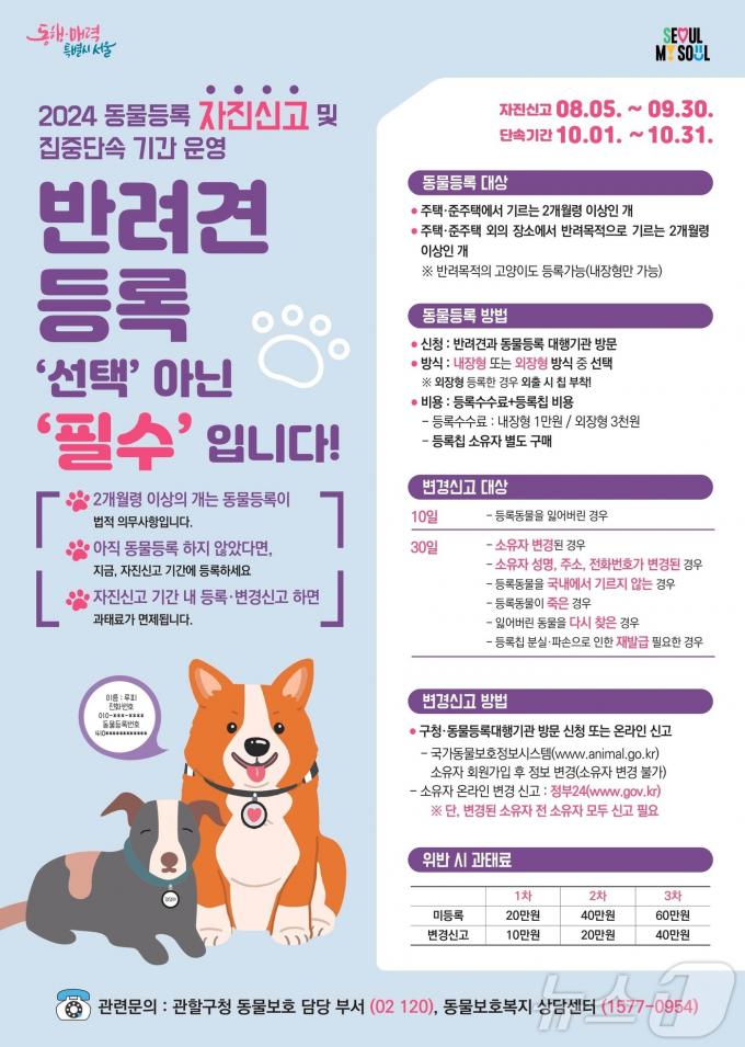 동물등록 자진신고 기간. (서울시 제공)ⓒ 뉴스1