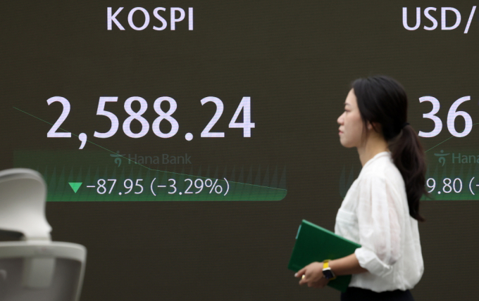 코스피가 전 거래일(2776.19)보다 64.89포인트(2.42%) 하락한 2611.30에 개장한 5일 오전 서울 중구 하나은행 딜링룸 전광판에 지수가 표시되고 있다./사진=뉴시스  코스닥지수는 전 거래일(779.33)보다 13.76포인트(1.77%) 내린 765.57, 서울 외환시장에서 원·달러 환율은 전 거래일(1356.0원)보다 3.0원 오른 1359.0원에 출발했다. 2024.08.05. 20hwan@newsis.com /사진=이영환