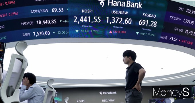 미국발 경기 침체 공포 확산 및 중동발 리스크 영향으로 코스피 지수가 급락한 5일 서울 중구 을지로 하나은행 딜링룸 현황판에 코스피가 표시되어 있는 가운데 관계 직원이 업무를 보고 있다./사진=임한별 머니S 기자  이날 코스피는 전일보다 234.64포인트 (8.77%) 하락한 2441.55로, 코스닥은 전일보다 88.05포인트 (11.30%) 하락한 691.28로 장을 마쳤다. /사진=임한별(머니S)