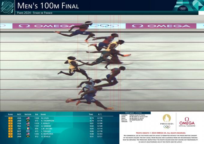 남자 육상 100m에서 0.005초 차이로 라일스가 금메달을 따는 장면(오메가 제공)