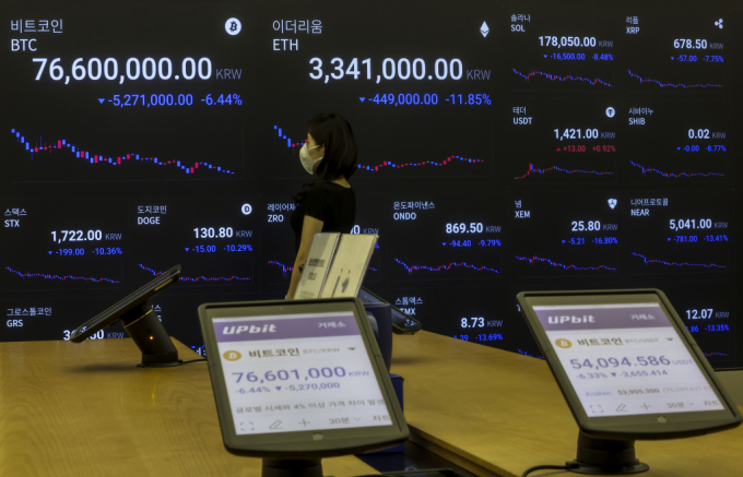 비트코인 가격이 5만4000달러 아래까지 떨어진 5일 서울 강남구 업비트라운지에 설치된 패드에 비트코인 시세가 표시됐다./사진=뉴시스