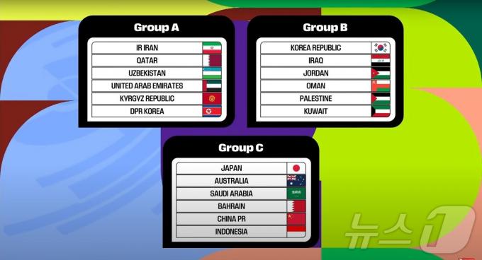 2026 북중미 월드컵 3차 예선 조 편성 결과 (AFC 유튜브채널 캡처) 2024.6.27/뉴스1