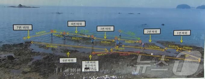 보령해양경찰서가 익사로 위장한 살인 사건임을 밝혀낸 모의실험 모습. 사건 당시 같은 조류대에 맞춰 실험한 결과 피해자가 익사했다면 도저히 사고장소(왼쪽 아래 6번)로 올 수 없다는 점이 밝혀졌다. (사진=보령해양경찰서) ⓒ 뉴스1