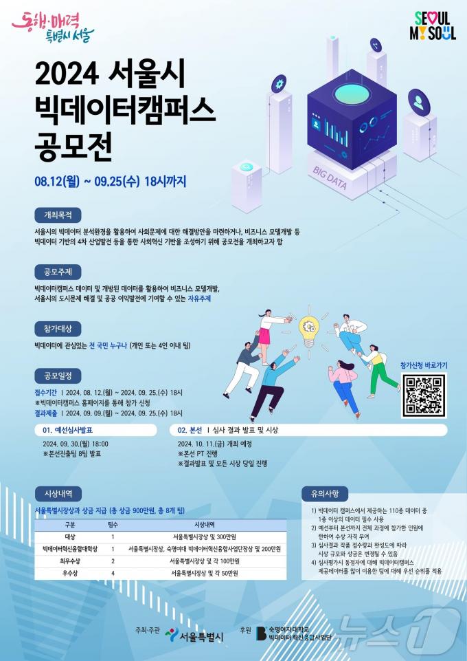 '빅데이터캠퍼스 공모전'. (서울시 제공)ⓒ 뉴스1