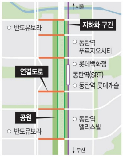 경부고속도로 지하화 구간 상부 도로·공원 위치도. / 자료제공=화성시