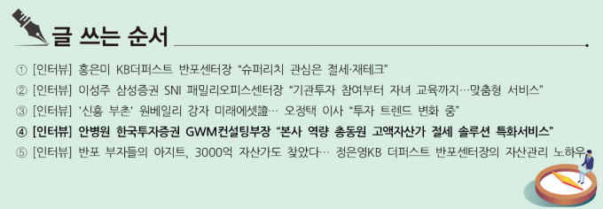 [이젠 자산관리다] 안병원 한투증권 GWM컨설팅부장 