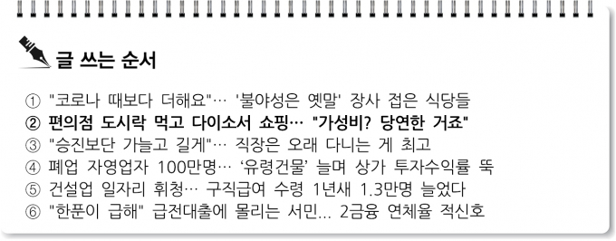 편의점 도시락 먹고 다이소서 쇼핑… 