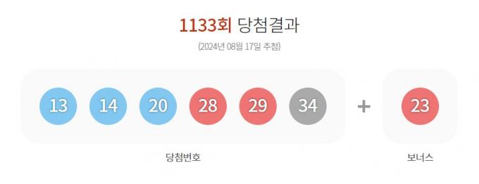 (동행복권 홈페이지 갈무리)