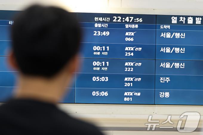 [사진] '열차 출발은 언제쯤...'