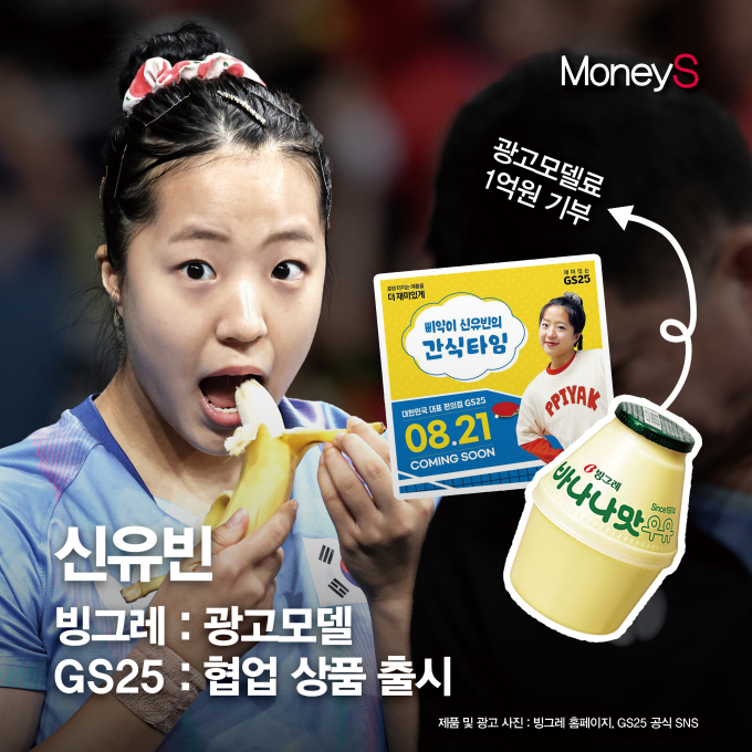 [그래픽 뉴스] 올림픽★들에게 러브콜 보내는 유통업계