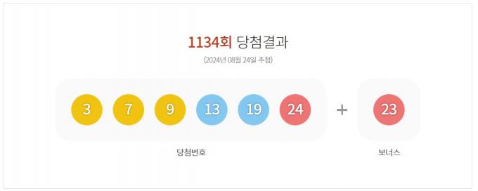 (동행복권 홈페이지 갈무리)
