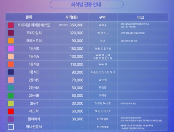 사진은 대한축구협회(KFA) 측이 공개한 서울월드컵경기장 좌석 가격표. /사진=대한축구협회 SNS 캡처
