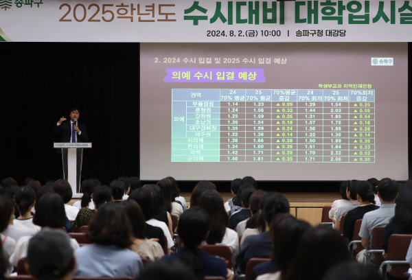 2025학년도 대학 입시 수시모집 원서접수가 진행되는 가운데 무전공 선발이 주목을 끌고 있다. 사진은 2025학년도 대학 수시 접수을 앞두고 합격전략 설명회가 진행되는 모습. /사진=뉴스1