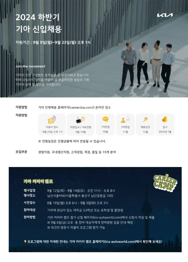 기아가 하반기 대졸신입사원 채용에 나선다. /사진=기아 
