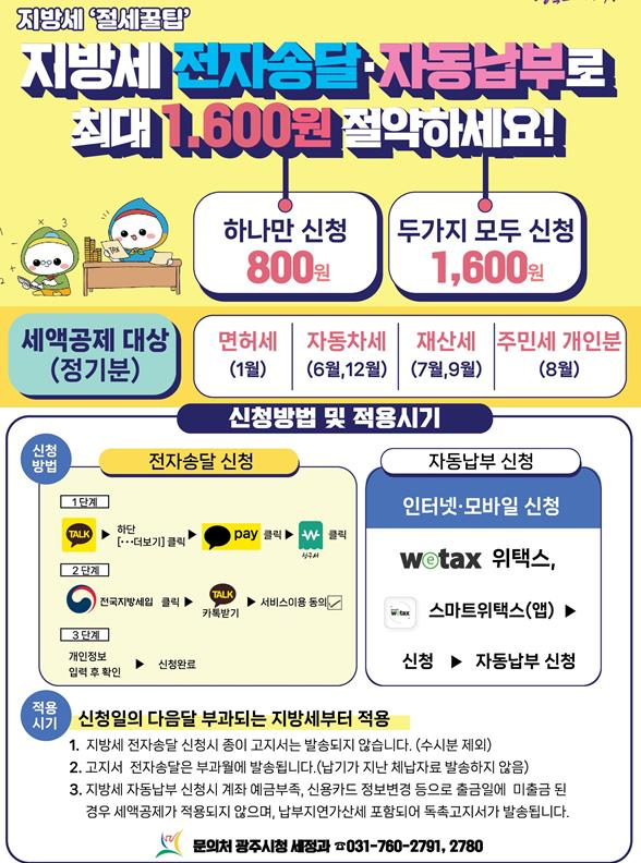 광주시가 환경을 위해 지방세 전자송달 신청을 받고있다 / 사진제공=광주시