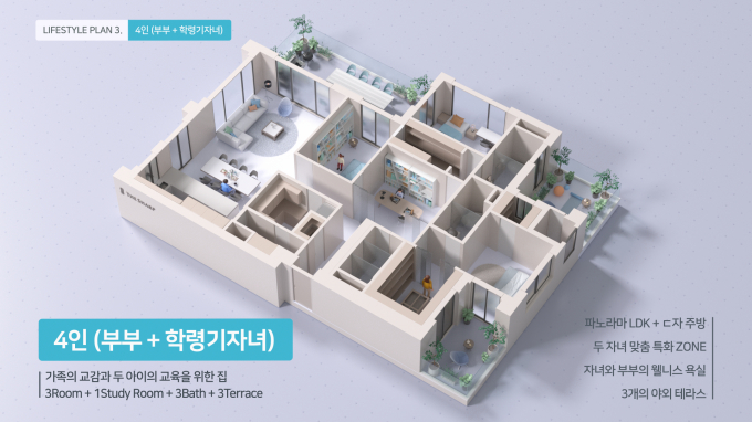 포스코이앤씨가 새 주거 공간 패러다임을 반영한 미래형 아파트 평면을 선보였다. 사진은 포스코이앤씨가 제안한 라이프스타일 맞춤형 평면 가운데 하나인 '4인 학령기자녀' 평면. /사진=포스코이앤씨