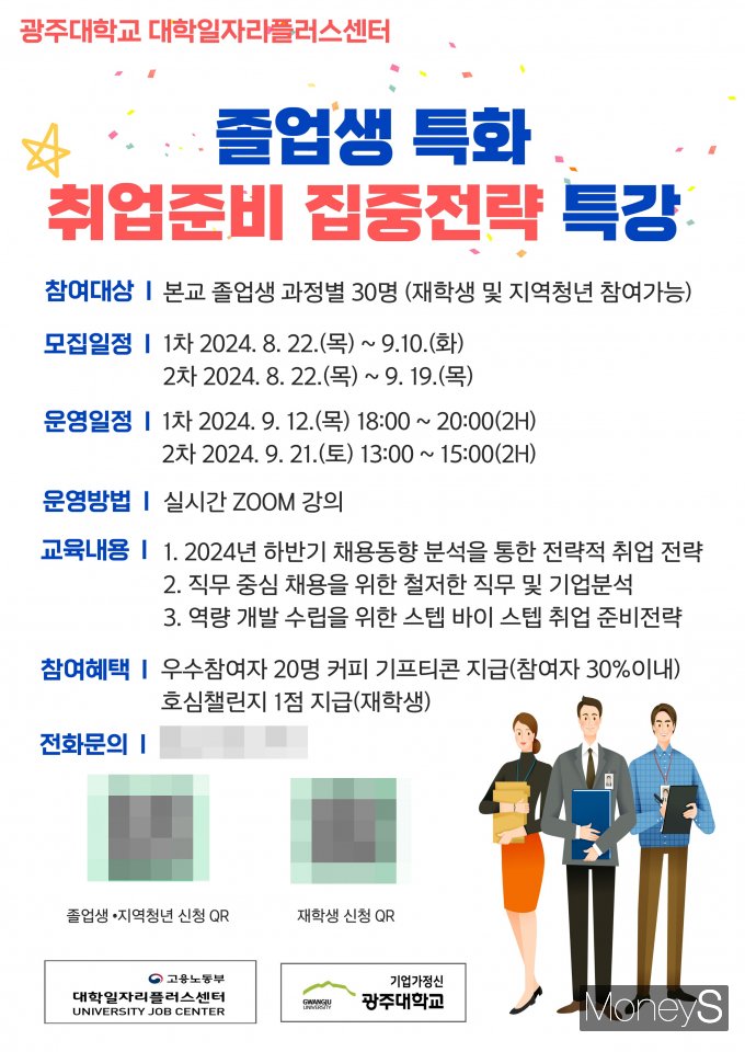/사진=광주대학교 제공.