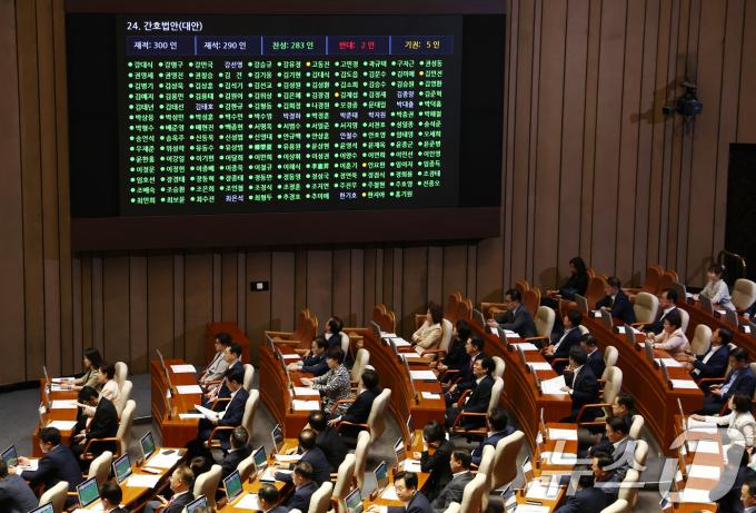 여당 의원들이 28일 오후 서울 여의도 국회에서 열린 제417회국회(임시회) 제2차 본회의에서 진료지원(PA) 간호사의 의료 행위를 법으로 보호하는 것을 골자로 하는 간호법 제정안이 통과되는 모습을 바라보고 있다. 2024.8.28/뉴스1 ⓒ News1 김민지 기자