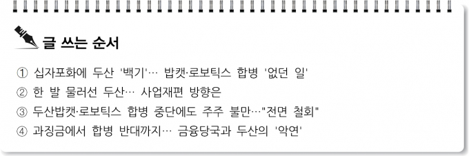 [S리포트] 한 발 물러선 두산… 사업재편 방향은