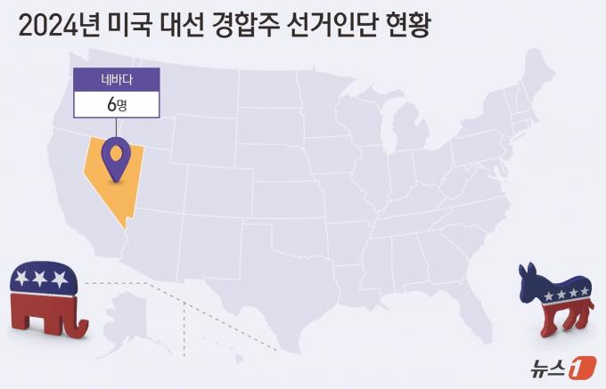 ⓒ News1 김초희 디자이너