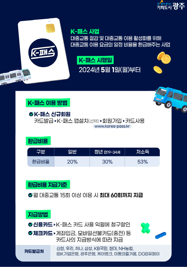 K-패스 홍보 포스터./사진=광주시