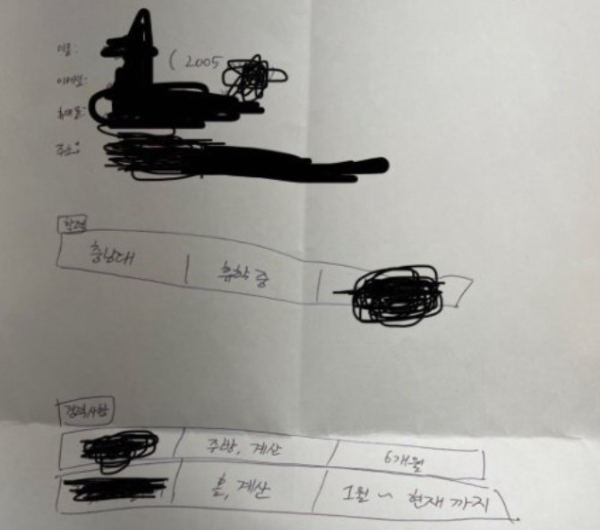 한 자영업자가 온라인 커뮤니티에 올린 이력서 사진이 눈길을 끌고 있다. 사진은 대학생이라고 밝힌 구직자가 제출한 이력서의 모습. /사진='아프니까 사장이다' 캡처