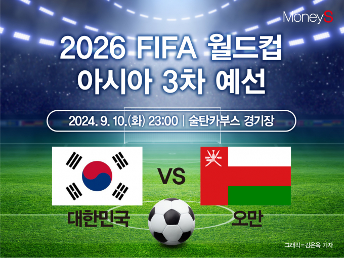 /그래픽=김은옥 기자