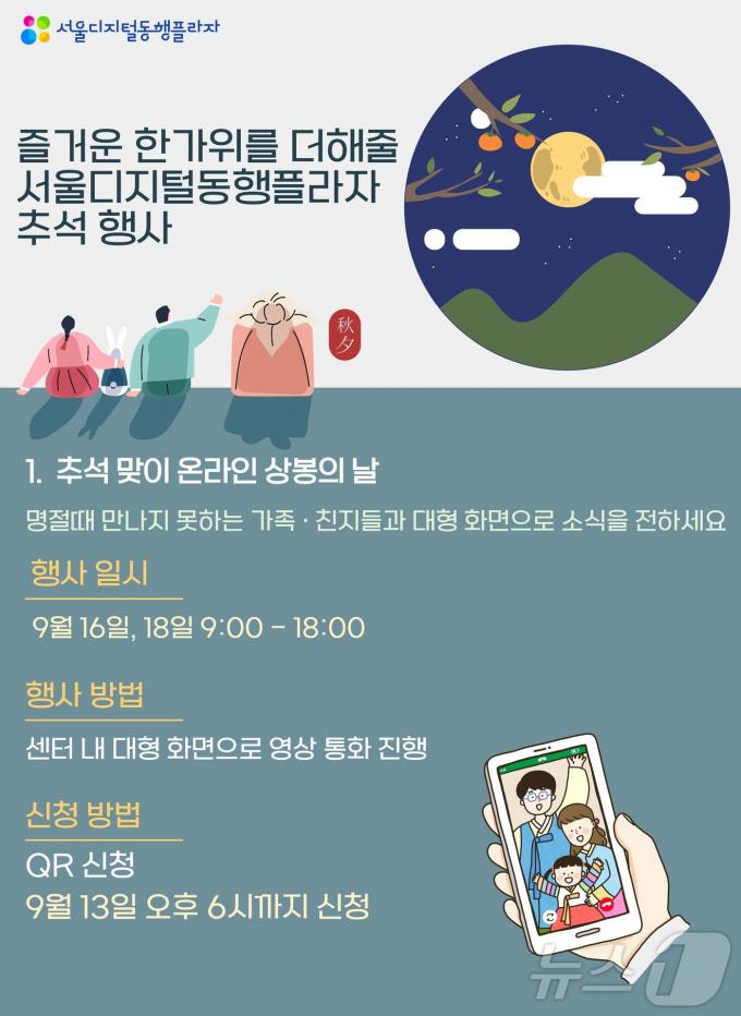추석 '온라인 상봉' 프로그램. (서울시 제공)ⓒ 뉴스1