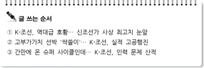 [S리포트] 고부가가치 선박 '싹쓸이'… K-조선, 실적 고공행진